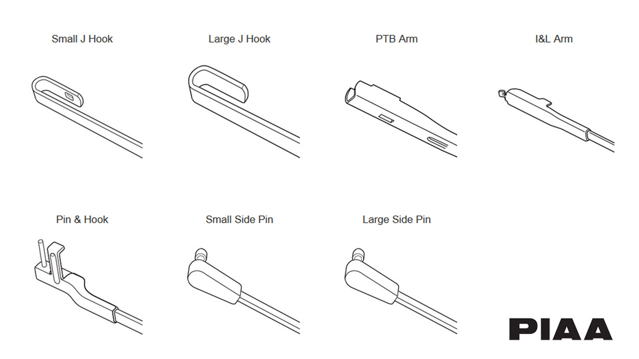 Wiper Arm Types