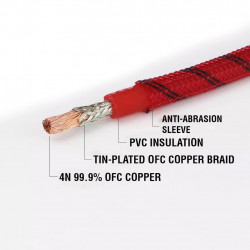 Automotive Car Audio Tin-Plated OFC Pure Copper PVC Insulation with Anti-Abrasion Sleeve 4GA, 8GA, 10GA Power Cable (Sold per Meter)