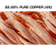 Automotive Car Audio Tin-Plated OFC Pure Copper PVC Insulation with Anti-Abrasion Sleeve 4GA, 8GA, 10GA Power Cable (Sold per Meter)