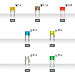 Automotive Fuse Tap Cable MINI with optional fuses