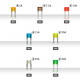 Automotive Fuse Tap Cable MINI with optional fuses