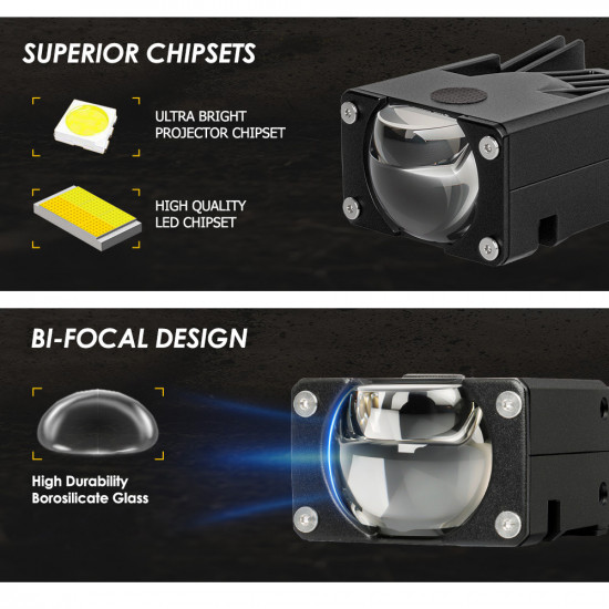 12VOLTS 1" Bi-Focal 6000K IP68 Projector LED for Motorcyles, Cars and Trucks