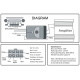 12VOLTS 2 Channel Adjustable Line Out Converter Speaker High Level Input to RCA Low Out 12VOLTS 2 Channel Adjustable Line Out Converter Speaker High Level Input to RCA Low Out
