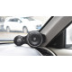 Car Tweeter (1.8") and Speaker (3.5") High Quality Plastic Stand Mount