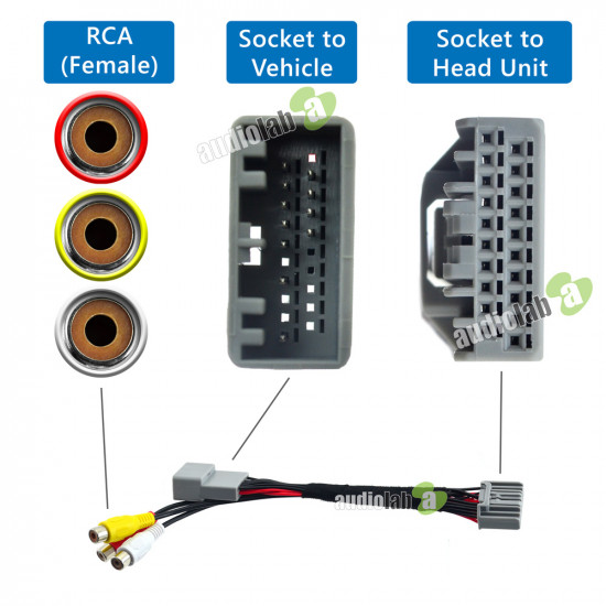 AL-161 Parking Bypass w/ Aux AV In for Honda City Jazz HR-V Factory Head Units AL-161 Parking Bypass w/ Aux AV In for Honda City Jazz HR-V Factory Head Units