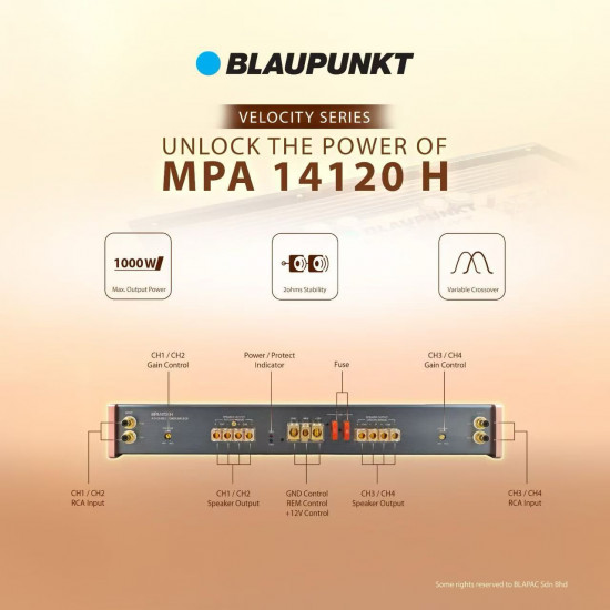 Blaupunkt Velocity Power Series MPA 14120 H Hi-Res Audio 4-Channel Bridgeable Car Amplifier