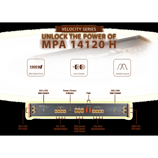 Blaupunkt Velocity Power Series MPA 14120 H Hi-Res Audio 4-Channel Bridgeable Car Amplifier