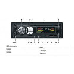 BLAUPUNKT MIAMI 120 12/24V Single DIN USB Bluetooth SDHC Aux Stereo Receiver (No CD) suitable for Bus, Lorry, Trucks with 24V battery