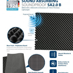 Blaupunkt SA 2.0 B Wave Foam - Polybutene Based - 800mm x 5000 mm sheet size, 8~10mm Thickness  (Sold per sheet)