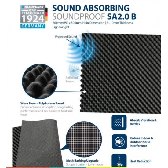 Blaupunkt SA 2.0 B Wave Foam - Polybutene Based - 800mm x 5000 mm sheet size, 8~10mm Thickness  (Sold per sheet)