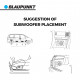 BLAUPUNKT GTr 10150 A Active Subwoofer Class AB Amplifier Max 380W BLAUPUNKT GTr 10150 A Active Subwoofer Class AB Amplifier Max 380W