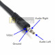 AUX-3C 3.5MM Audio Video Auxiliary mini jack lead to RCA Adapter (iPod Config)