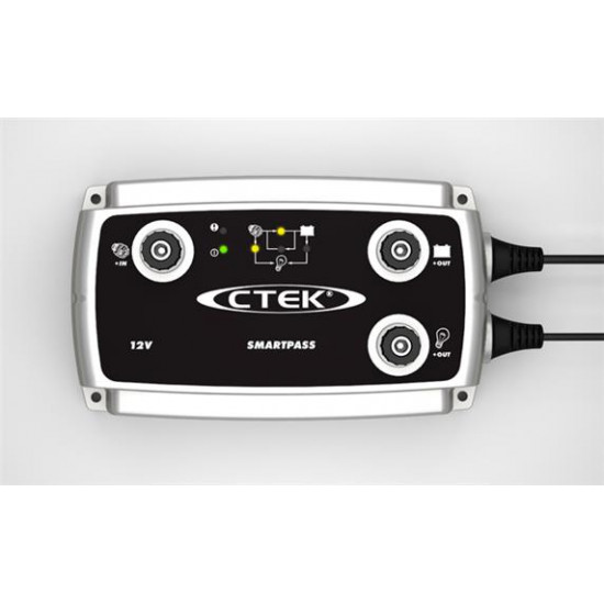 CTEK SMARTPASS - Energy Management unit 56-676