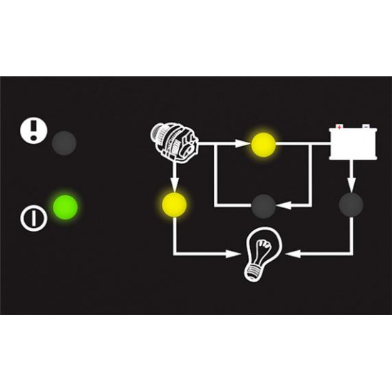 CTEK SMARTPASS - Energy Management unit 56-676