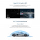 DDPAI N4T 3-Channel 2.5K Front, 1080P Rear , 1080P Interior Dashcam 1.9" Display (Built-in GPS, Hardwire Kit included)