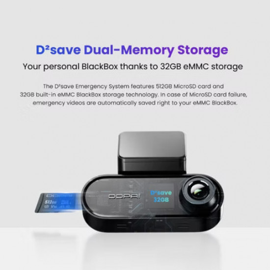 DDPAI N5 Dual 2026 Dashcam 4K Front & 1080P Rear Dashcam  (Built-in GPS, Hardwire Kit included)