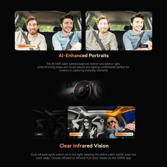 DDPAI Z90 Master Dual/3-Channel 4K Front & Rear HDR Sony Starvis & 3K Interior Dashcam 3" Display (Built-in GPS, Hardwire Kit included)