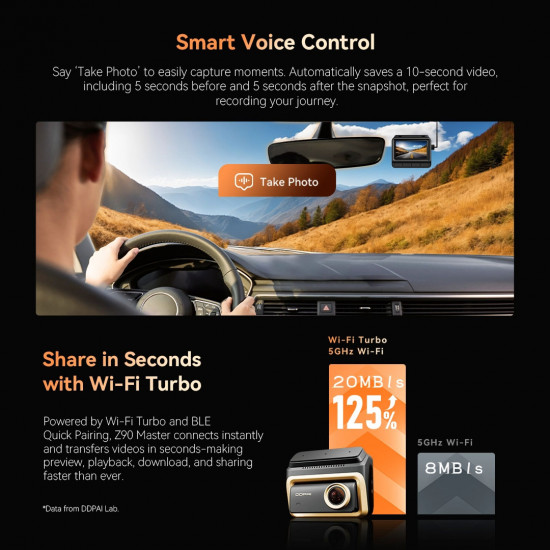 DDPAI Z90 Master Dual/3-Channel 4K Front & Rear HDR Sony Starvis & 3K Interior Dashcam 3" Display (Built-in GPS, Hardwire Kit included)