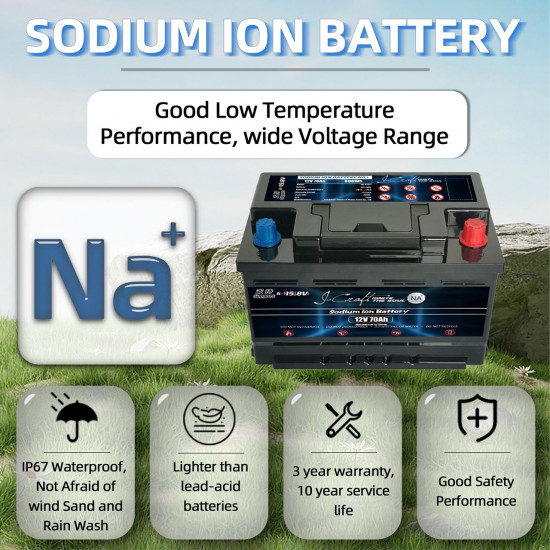J-Craft Sodium Ion Battery J-Craft Sodium Ion Battery