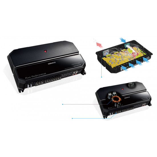 KENWOOD KAC-PS704EX AB Class 4 Channel Bridgeable Amplifier 70W x 4 (4ohms) KENWOOD KAC-PS704EX AB Class 4 Channel Bridgeable Amplifier 70W x 4 (4ohms)