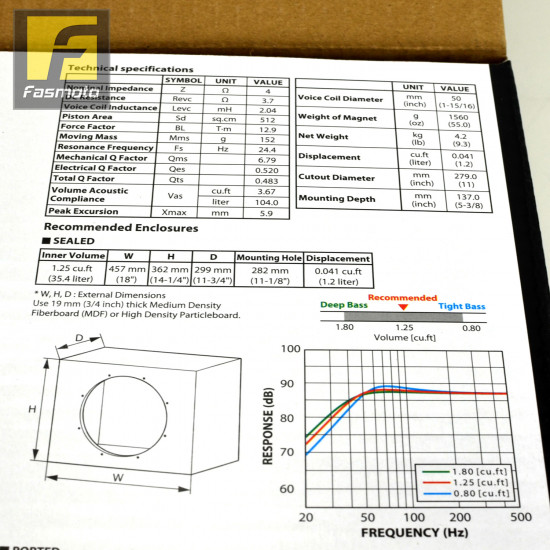 KENWOOD KFC-PS3017W 12 inch Single Voice Coil Subwoofer 400W RMS, 2000W Peak