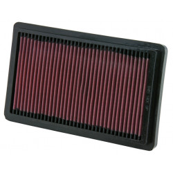 K&N Air Filter for BMW F/I CARS 1978-91 (33-2005)
