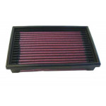 K&N Air Filter for CHRY.PLY.DODGE 2.2L (33-2006)