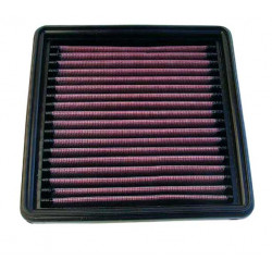 K&N Air Filter for CHEV CAMARO 2.8L 1985-89, 5.0L 1985-92, 5.7L 1987-92 (33-2008-1)