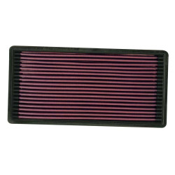 K&N Air Filter for JEEP CHEROKEE, COMANCHE, WAGONEER 2.5L/4.0L 87-95 (33-2018)