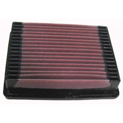 K&N Air Filter for BUICK 86-93, CHEV 90-96, OLDS/PONT 86-96 (33-2022)