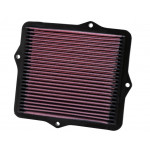 K&N Air Filter for Honda CIVIC SR EG/EH 1992-95 (33-2047)