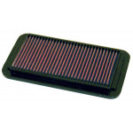 K&N Air Filter for SAT SC/SL 1.9L 91-02, SW 1.9L 93-01 (33-2055)