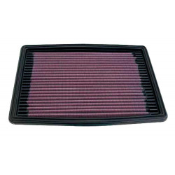 K&N Air Filter for CHEV LUM 3.1L 94-01, BUICK CEN 3.1L 97-98 (33-2063-1)