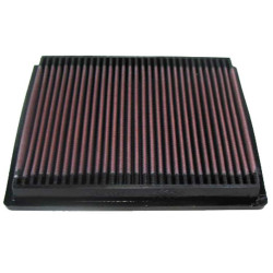 K&N Air Filter for CHRYS,DODGE,PLY. 2.2L,2.4L,V6 (33-2067)