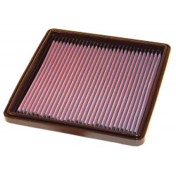 K&N Air Filter for PORSCHE 911 CARRERA F6-3.2L (33-2076)