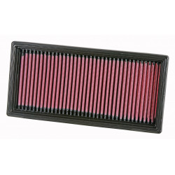 K&N Air Filter for DODGE, PLYMOUTH, CHRYSLER 1995-2002 (33-2087)