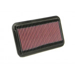 K&N Air Filter for SATURN SL1,SC1,SW1  91-94 (33-2113)