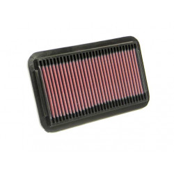 K&N Air Filter for SATURN SL1,SC1,SW1  91-94 (33-2113)