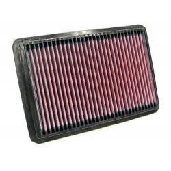 K&N Air Filter for FIAT PUNTO 80 & BRAVA 1.2L 16V; 2000 (33-2171)