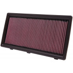 K&N Air Filter for DODGE DAKOTA 97-10, DURANGO 98-03; MITS RAIDER 06-09 (33-2175)