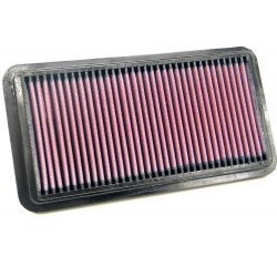 K&N Air Filter for HONDA INSIGHT 1.0L I3 GAS ELECTRIC HYBRID; 2000 (33-2180)