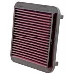 K&N Air Filter for TOYOTA PRIUS 1.5L-L4, 2000-2004 (33-2186)