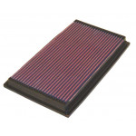 K&N Air Filter for JAGUAR XKR 4.0L-V8 SUPERCHARGED & XK8 4.0L-V8; 1998-2000 (33-2190)