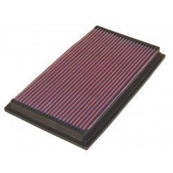 K&N Air Filter for JAGUAR XKR 4.0L-V8 SUPERCHARGED & XK8 4.0L-V8; 1998-2000 (33-2190)