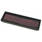 K&N Air Filter for RENAULT CLIO-II & MEGANE 1.9L-CDI; 2000-2001 (33-2215)