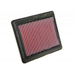 K&N Air Filter for HONDA CIVIC 1.8L-I4 VTI; 1995-1997 (33-2234)