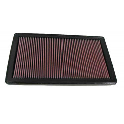 K&N Air Filter for Mazda RX-8 2003-11 (33-2284)