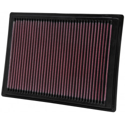 K&N Air Filter for FORD F150 04-08, EXPED 05-06, F250 SD 05-07; LIN NAV 05-06 (33-2287)