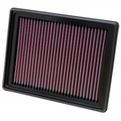 K&N Air Filter for CHEVROLET UPLANDER 3.5L - V6; 2005 (33-2318)