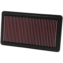 K&N Air Filter for Honda CIVIC FD2 2006-2011 (33-2343)